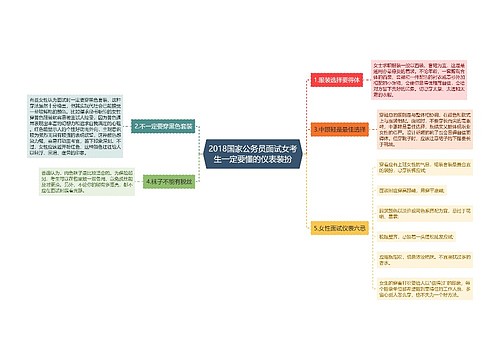 2018国家公务员面试女考生一定要懂的仪表装扮