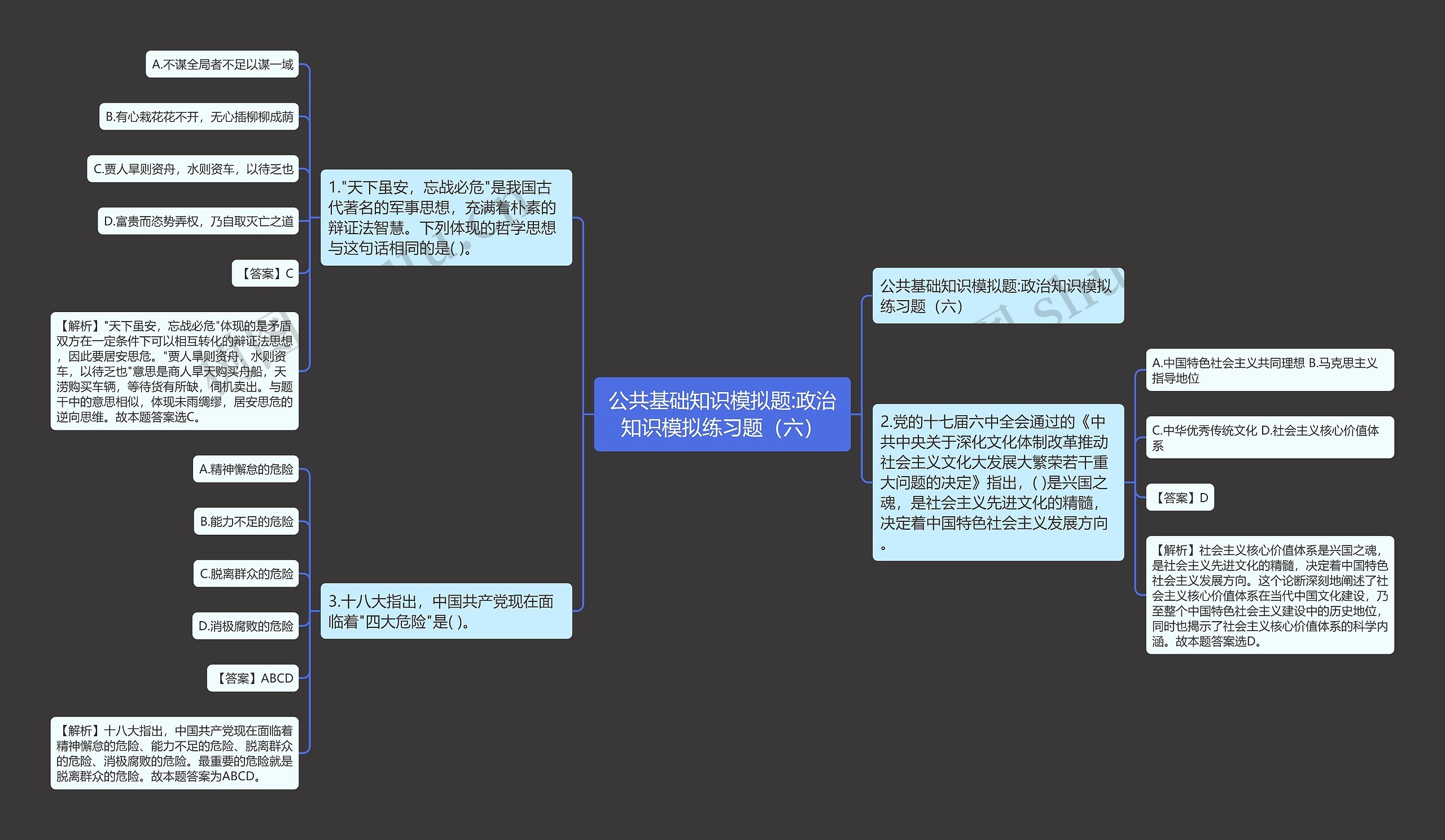 公共基础知识模拟题:政治知识模拟练习题（六）