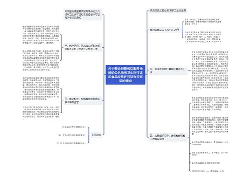 关于整合调整餐饮服务场所的公共场所卫生许可证和食品经营许可证有关事项的通知