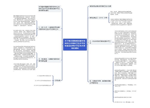 关于整合调整餐饮服务场所的公共场所卫生许可证和食品经营许可证有关事项的通知