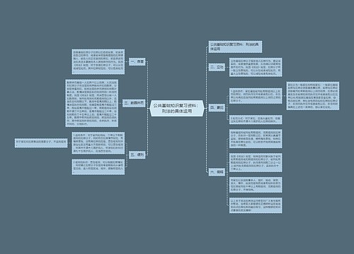 公共基础知识复习资料：刑法的具体运用