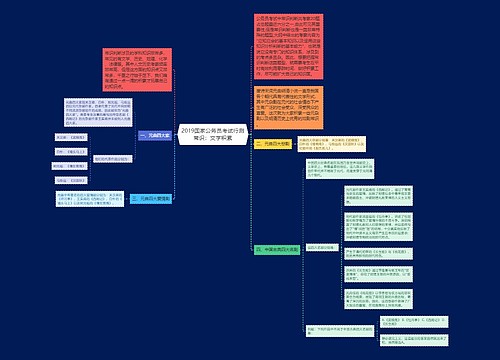 2019国家公务员考试行测常识：文学积累