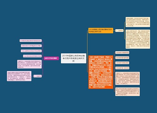 2019年国家公务员考试备考行测片段阅读之转折文段