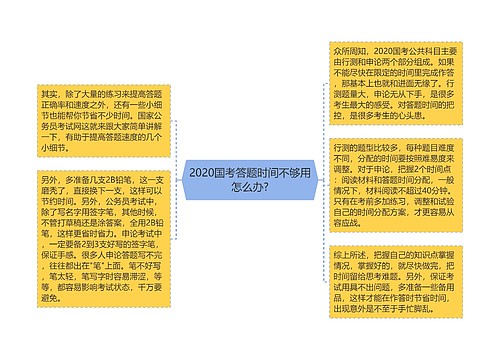 2020国考答题时间不够用怎么办?