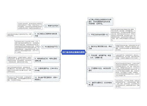 进口食品商应遵循的原则