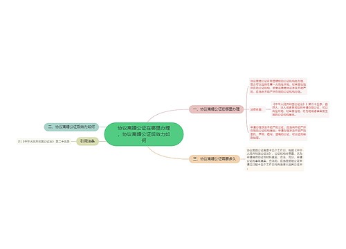 协议离婚公证在哪里办理，协议离婚公证后效力如何