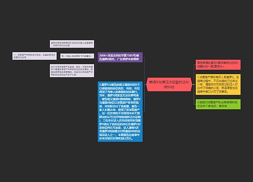 萧炳X与萧玉X祖屋拆迁补偿纠纷