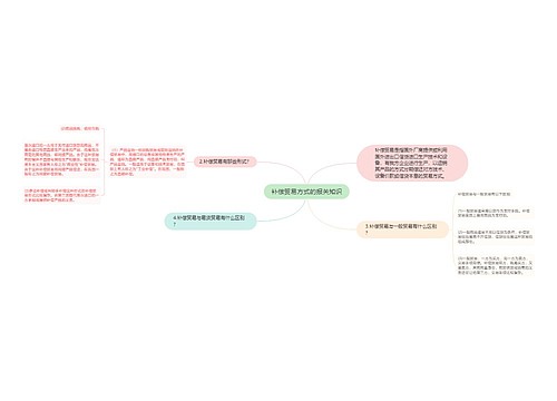 补偿贸易方式的报关知识