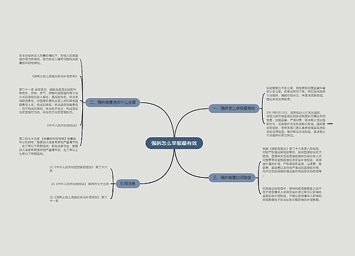 强拆怎么举报最有效