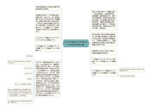 2020宁夏省考行测资料分析快速求得增长量