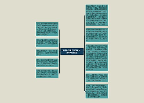 2019年国家公务员考试：逻辑填空题型