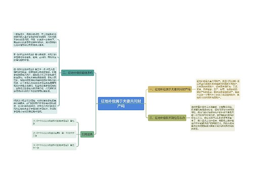 征地补偿属于夫妻共同财产吗