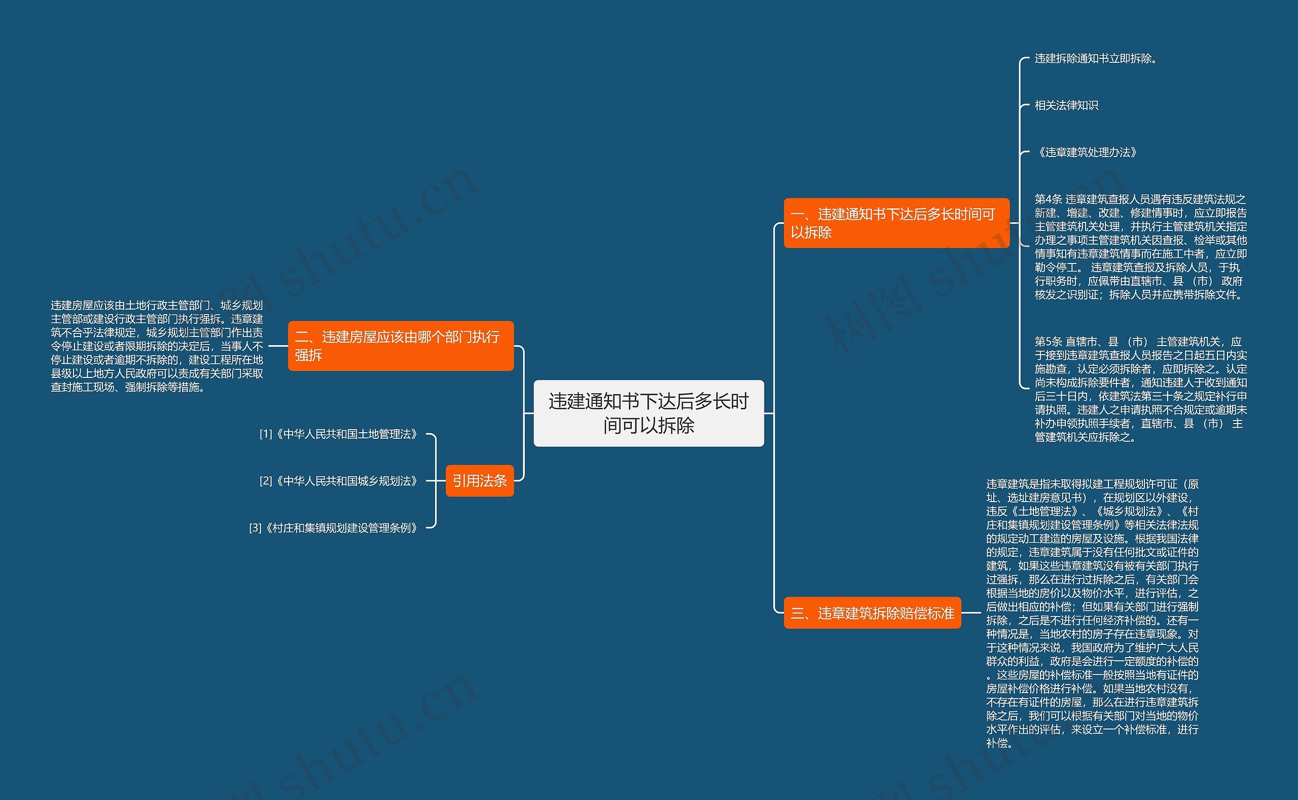 违建通知书下达后多长时间可以拆除 违建通知书下达后多长时间可以拆除