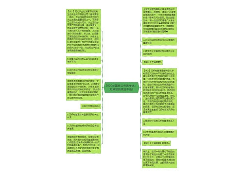 2020年国家公务员考试：对策项到底选不选?