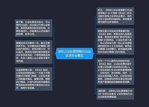 深圳公证处管理暂行办法征求社会意见