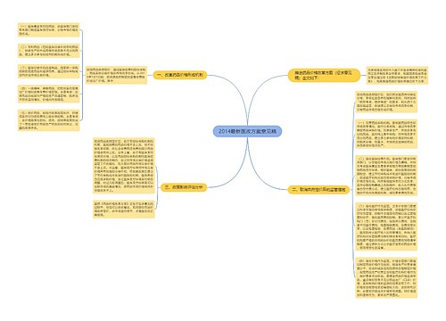 2014最新医改方案意见稿