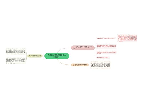 办理公证委托书需要什么材料呢？