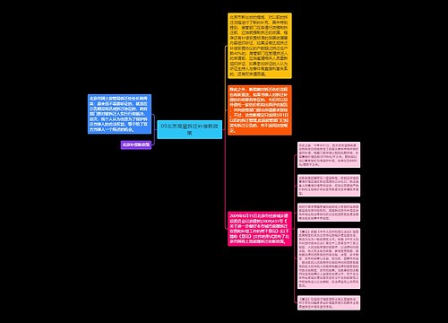 09北京房屋拆迁补偿新政策