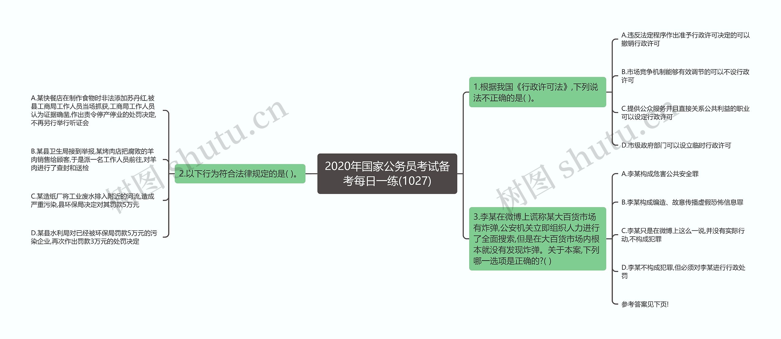 2020年国家公务员考试备考每日一练(1027)