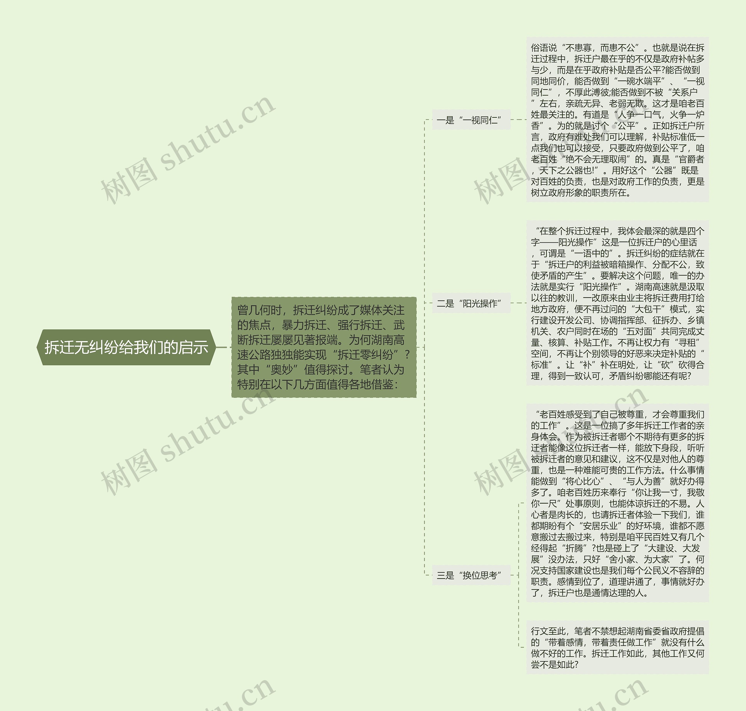 拆迁无纠纷给我们的启示