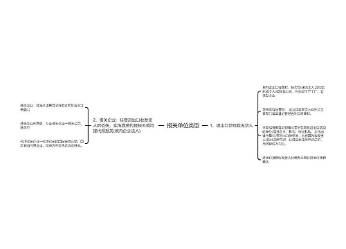 报关单位类型