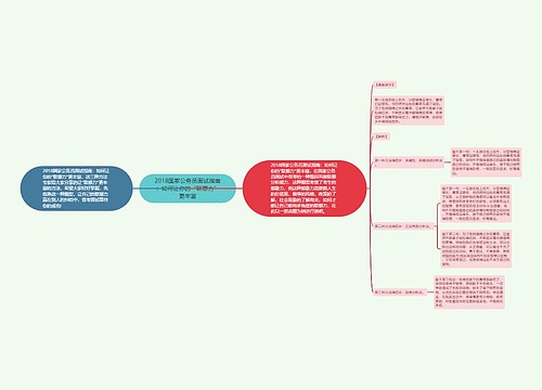 2018国家公务员面试指南：如何让你的“联想力”更丰富