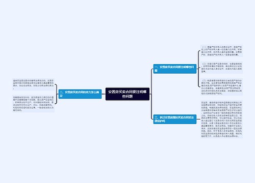 安置房买卖合同要注明哪些问题