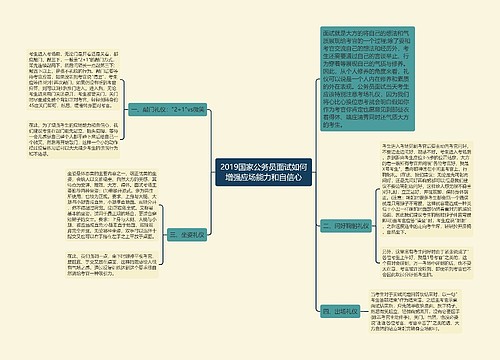 2019国家公务员面试如何增强应场能力和自信心
