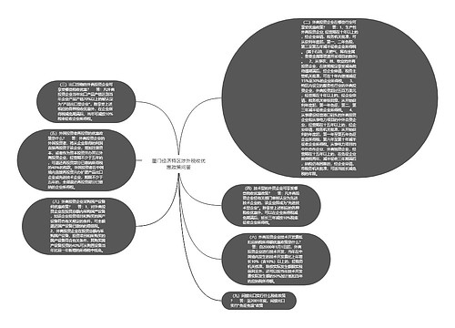 厦门经济特区涉外税收优惠政策问答