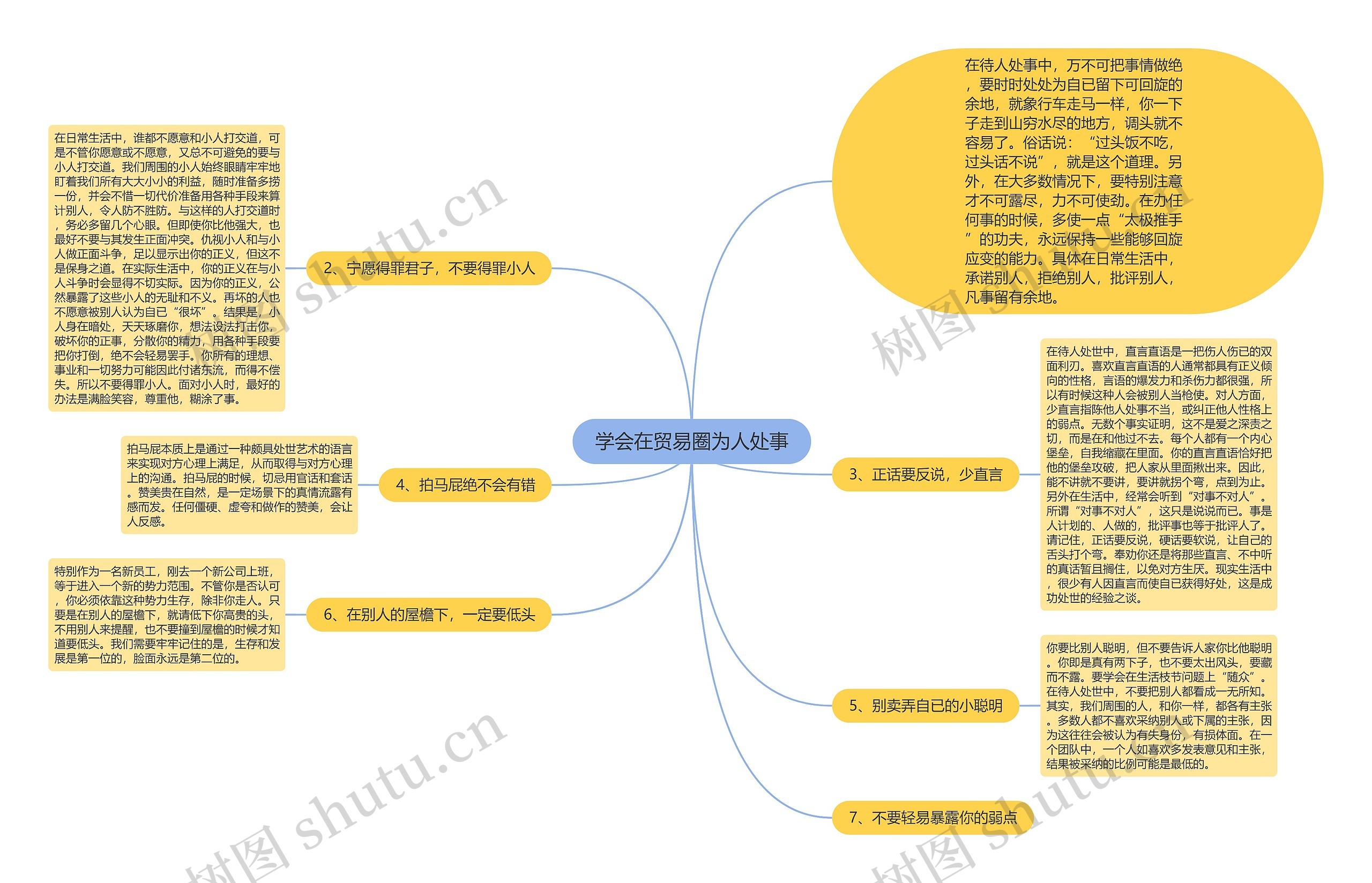 学会在贸易圈为人处事