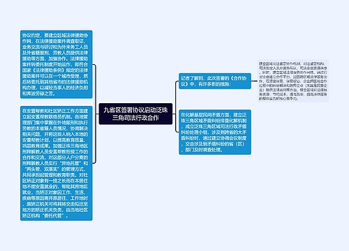 九省区签署协议启动泛珠三角司法行政合作