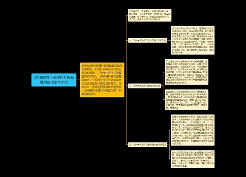 2018国考行测资料分析题看对选项事半功倍