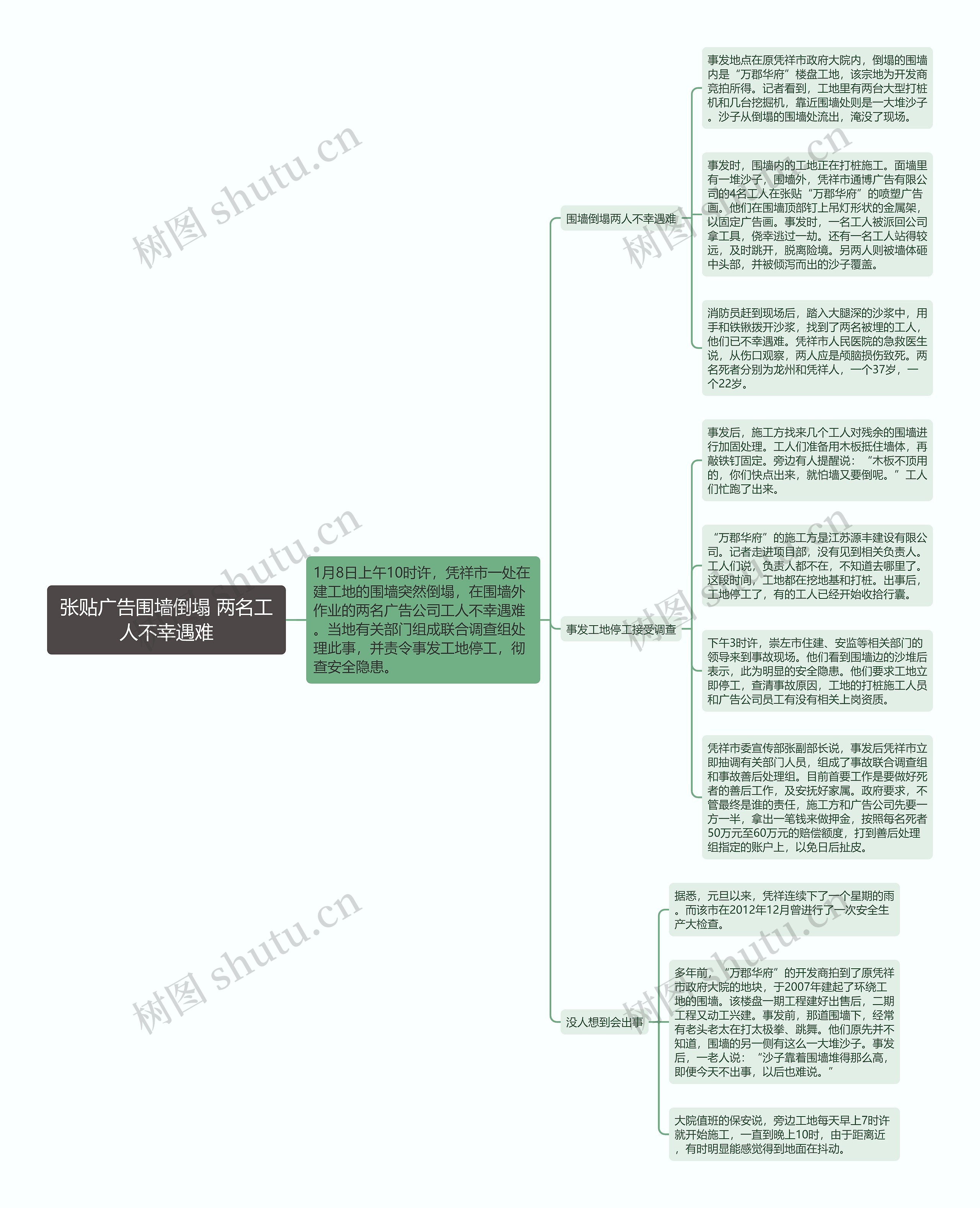 张贴广告围墙倒塌 两名工人不幸遇难