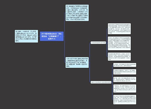 2019国考面试热点：同仁堂回应“过期蜂蜜门”，监管不力