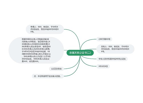 亲属关系公证书(二)