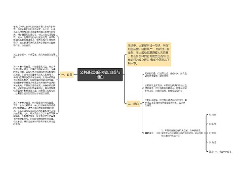 公共基础知识考点:自首与坦白