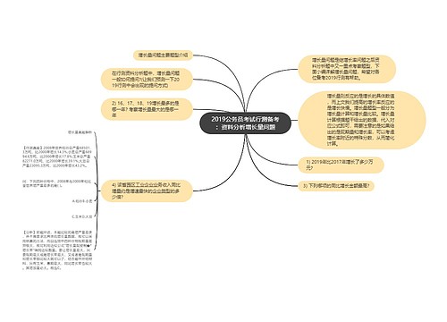 2019公务员考试行测备考：资料分析增长量问题