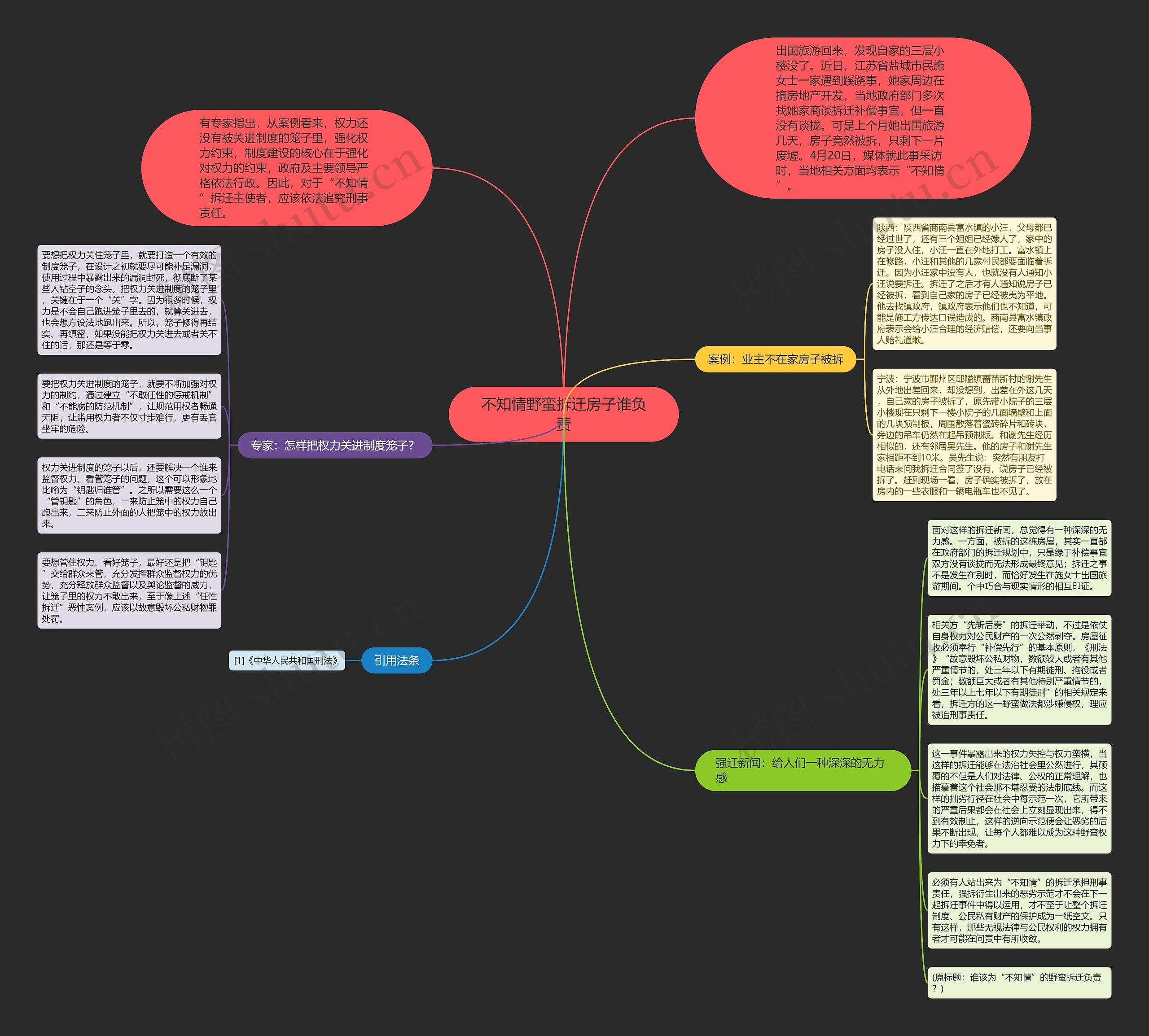 不知情野蛮拆迁房子谁负责 不知情野蛮拆迁房子谁负责