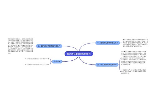 重大责任事故罪如何处罚