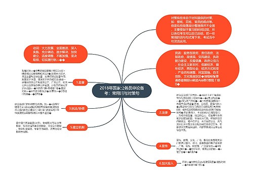 2018年国家公务员申论备考：常用词与对策句