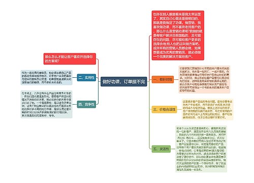 做好功课，订单接不完