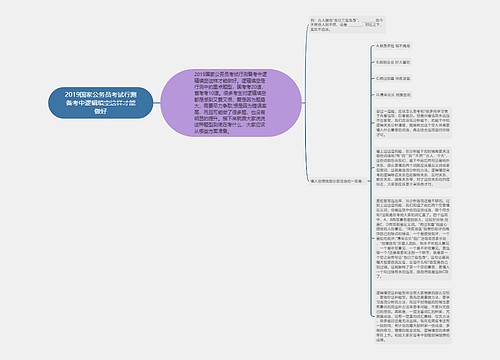 2019国家公务员考试行测备考中逻辑填空这样才能做好