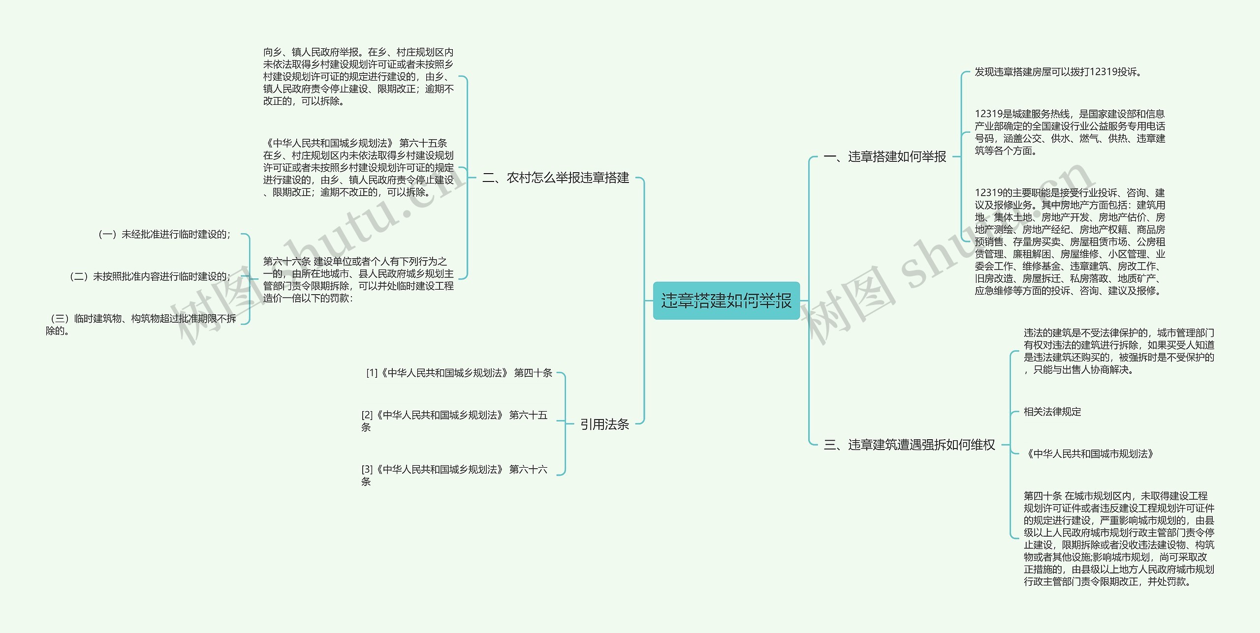 违章搭建如何举报