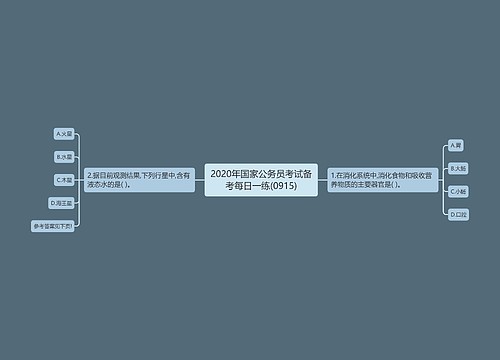 2020年国家公务员考试备考每日一练(0915)