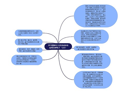 2018国家公务员考试申论应用文钟情于“它们”