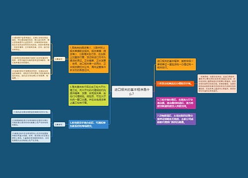 进口报关的基本程序是什么？