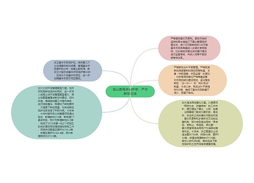 苍山县局多措并举，严守耕地红线