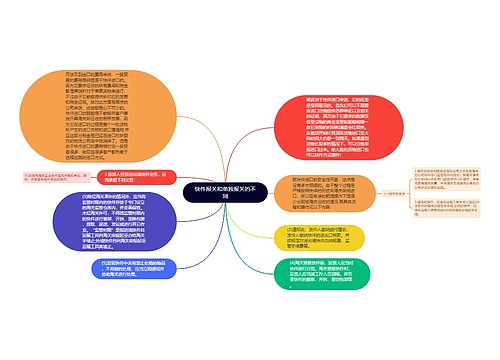 快件报关和单独报关的不同