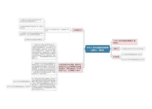 中华人民共和国药品管理法释义：第8条