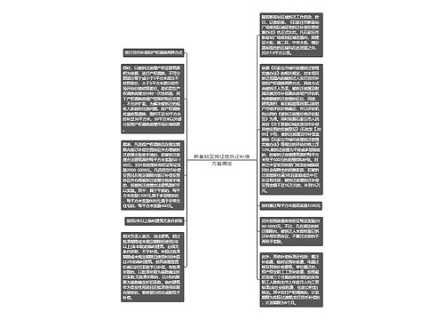 新客站区域征地拆迁补偿方案确定